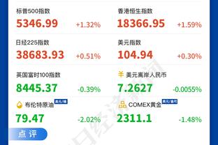 ?NBA上半场历史纪录！唐斯16中14爆砍43分 三分球8中8！